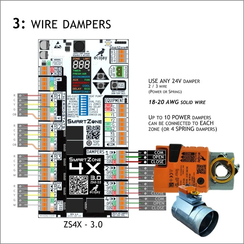 ZoningSupply.com - Zone Control - Ecojay Smartzone 3.0 Install guide